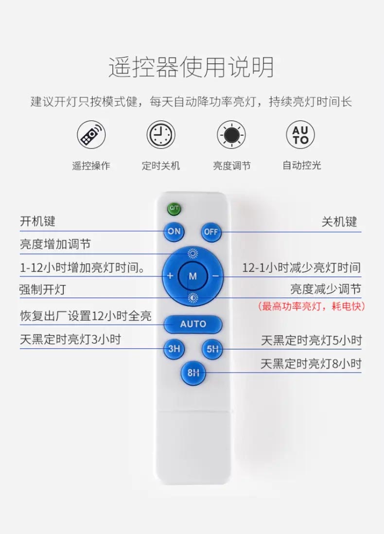 太阳能投光灯？仄魇褂盟得